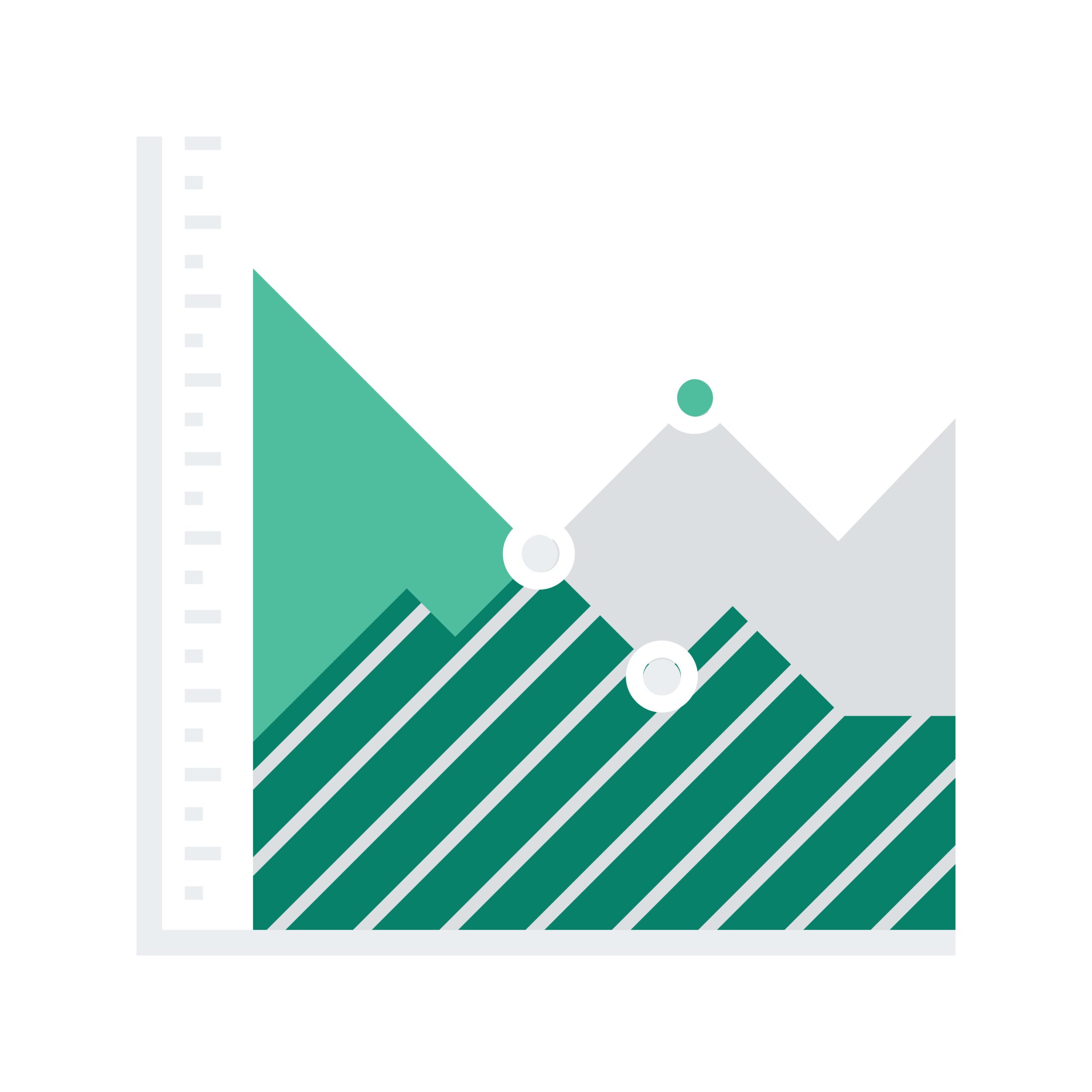 Housing data analysis